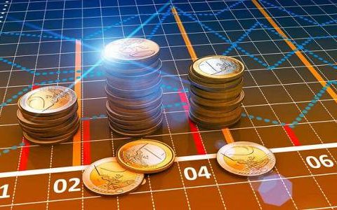 国际期货代理申请