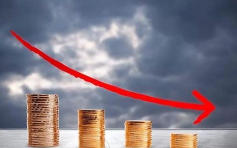 国际期货 黑平台