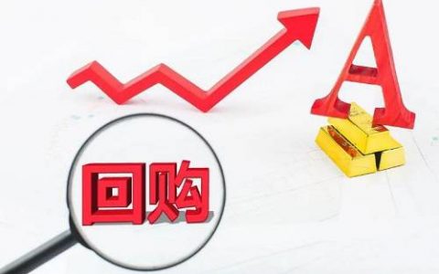 中国际期货公司